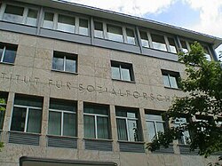Institut für Sozialforschung, Frankfurt am Main